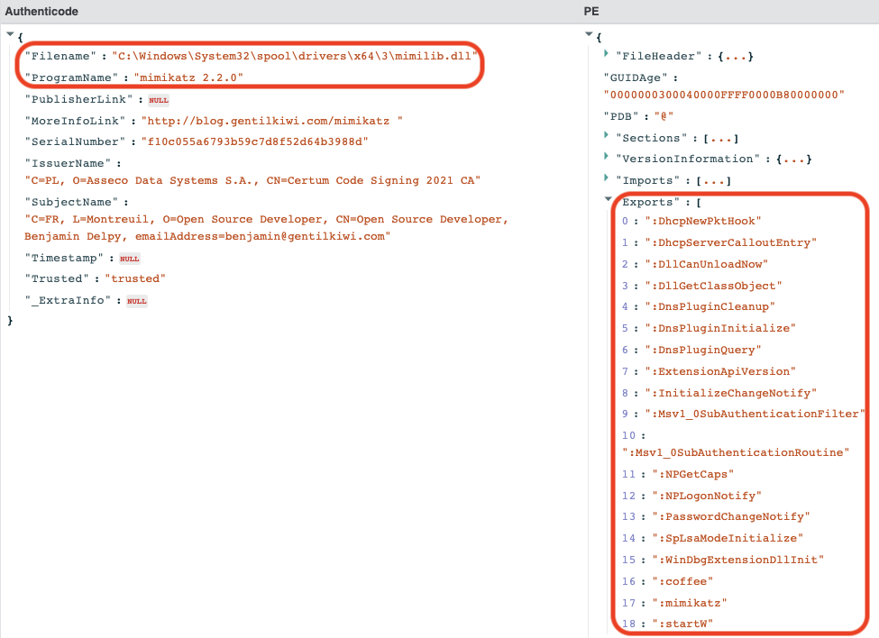 Mimikatz payload: PE attributes and authenticode