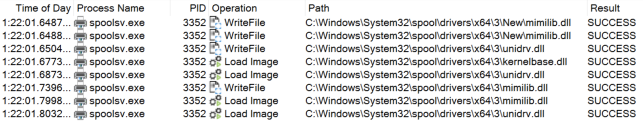 Procmon: Mimikatz PrinterNightmare exploitation. Payload mimilib.dll