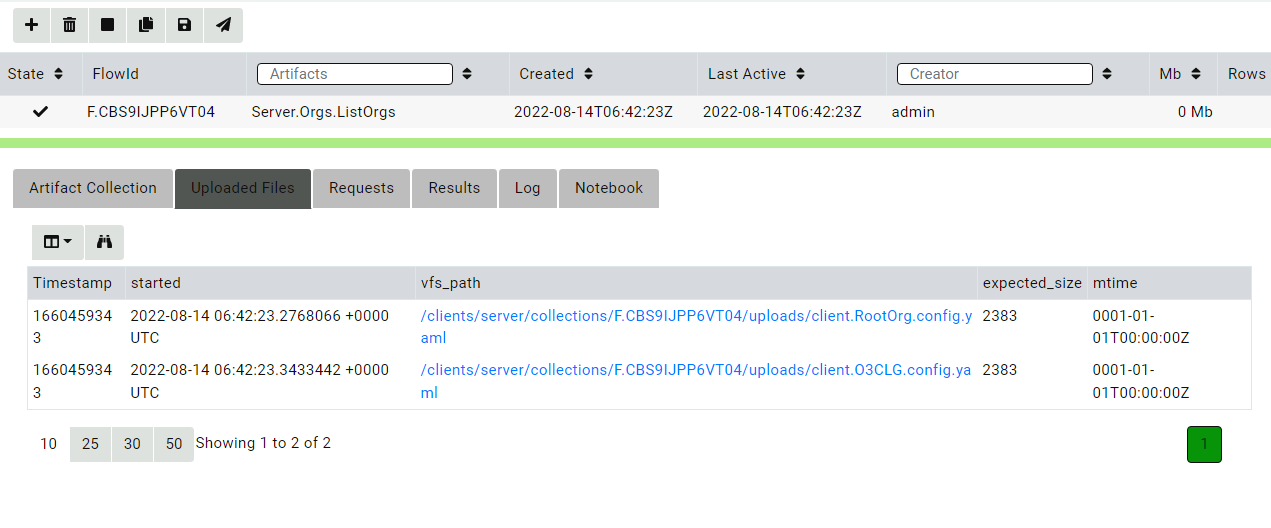 Viewing the organizations’ configuration files