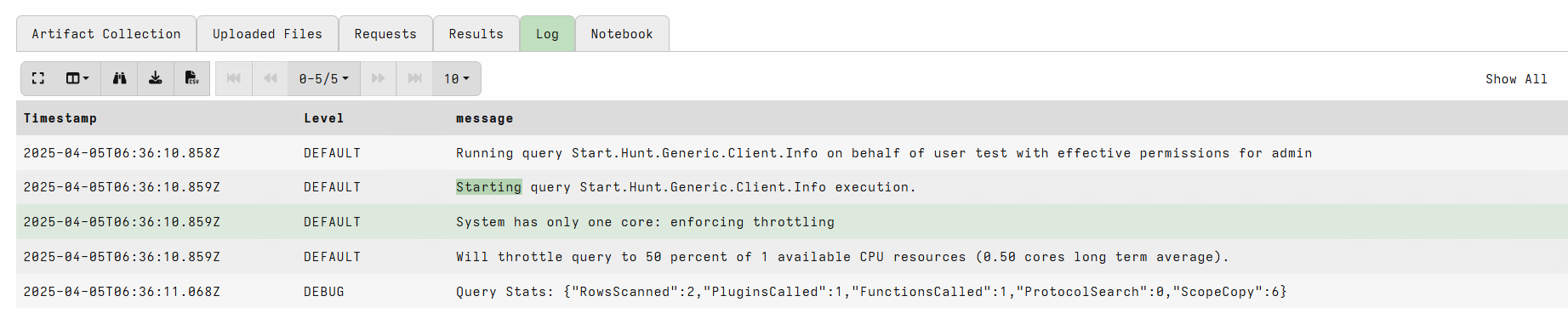 This time the artifact works with the impersonated user